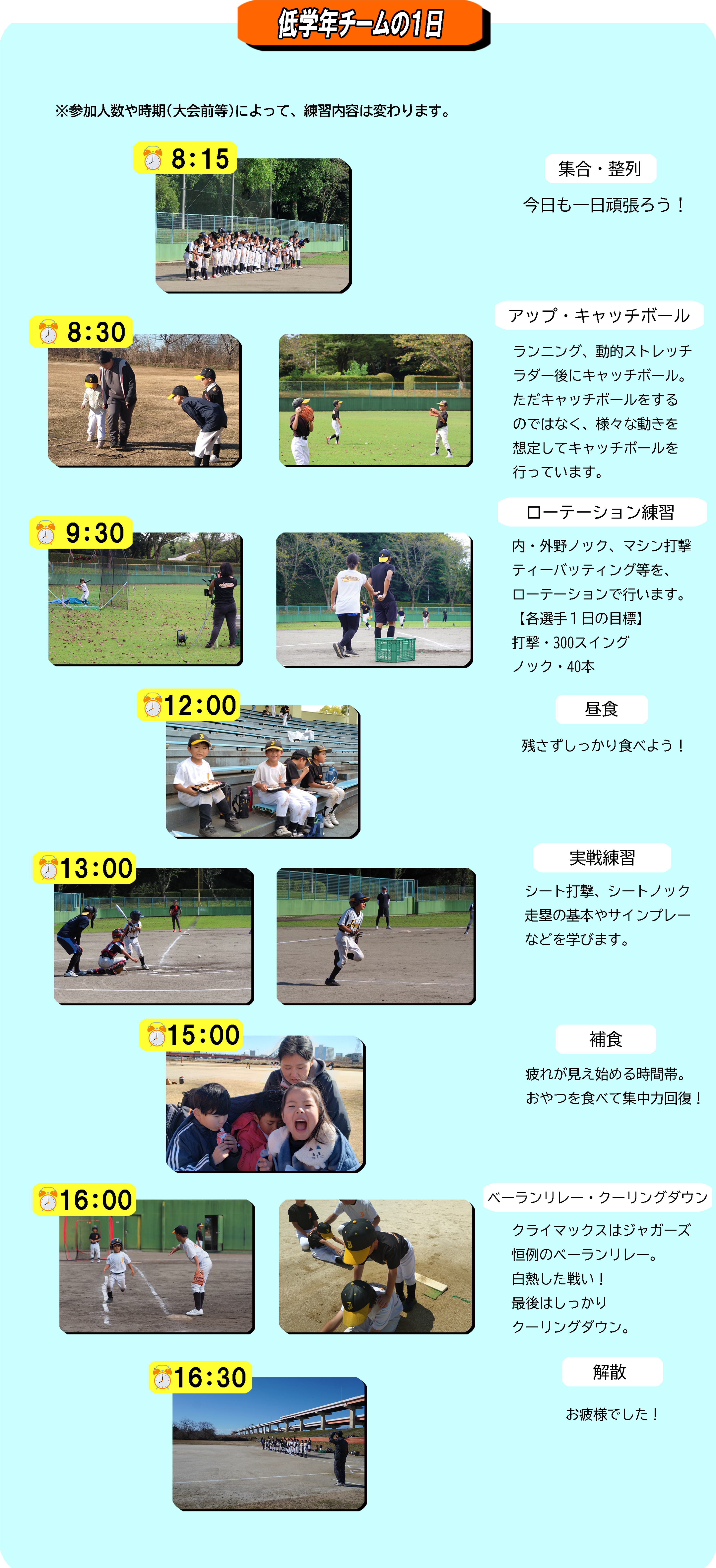 一日の流れ